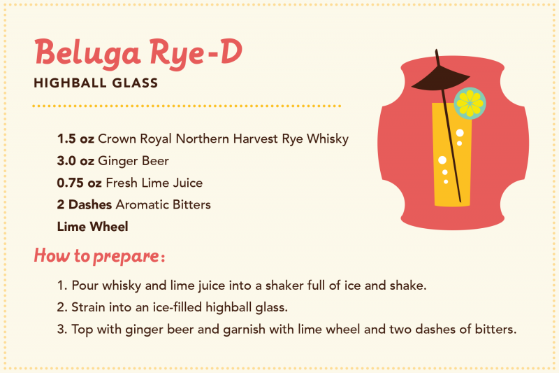 Beluga Rye Delight: A tantalizing recipe capturing the essence of sophistication and flavor.