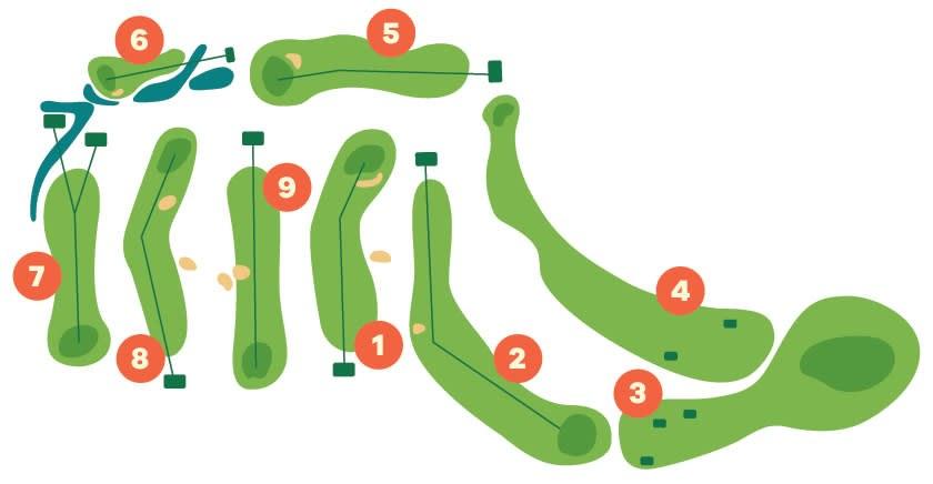 Boissevain Golf Club's 9-hole green map, illustrating the course layout and features in scenic Manitoba.