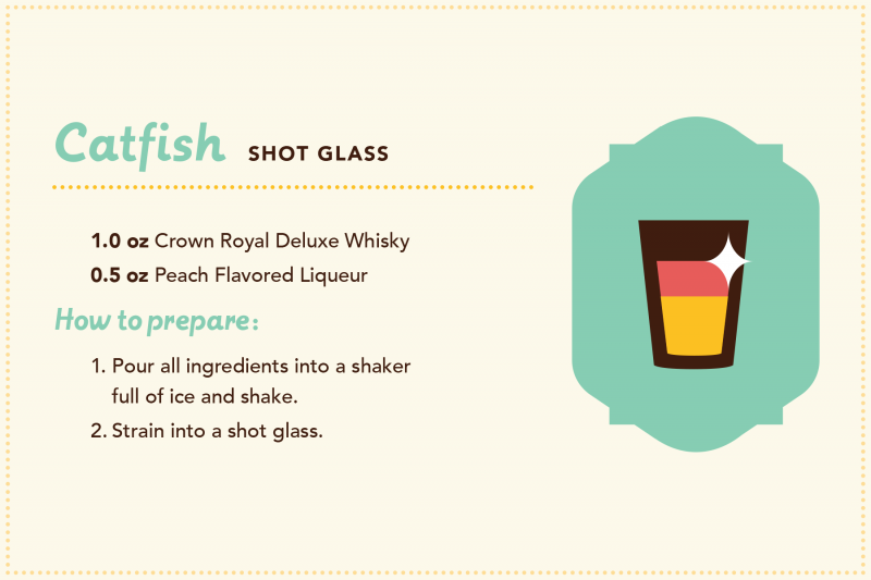 Catfish Shot Elegance: A tantalizing recipe capturing bold flavors in a stylish and delightful presentation.