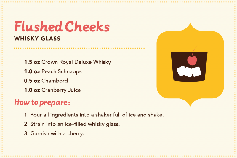 Flushed Cheeks Elixir: A whisky recipe igniting warmth and flavor, a toast to spirited moments.