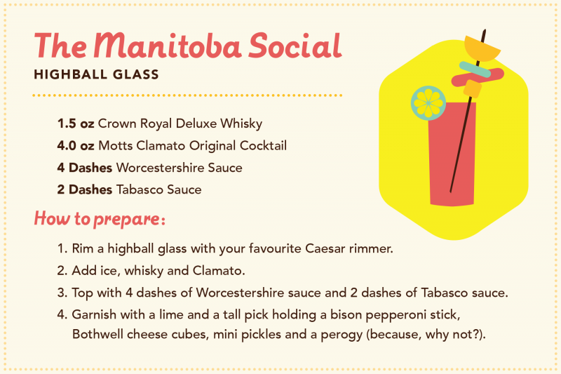 Manitoba Social Mix: Elevate the gathering with this signature recipe, a toast to local flavors and good times.