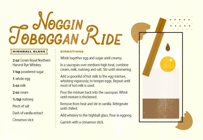 Noggin Toboggan Ride Manitoba Cocktail