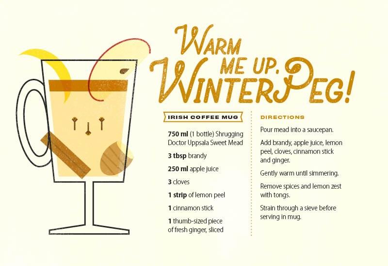 Warm Me Up WinterPeg! Manitoba Cocktail